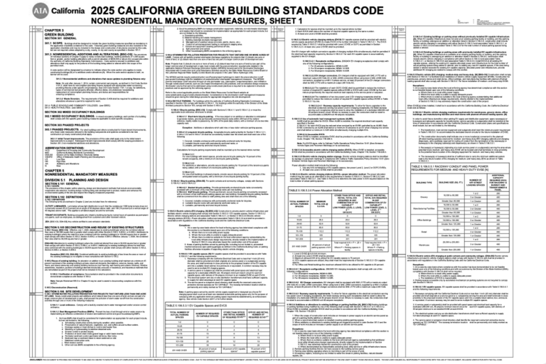 CALGreen Checklists - AIA California