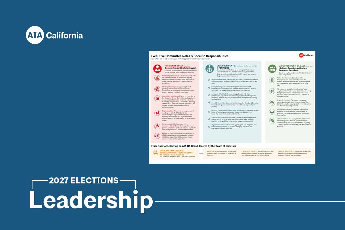 Leadership Election General x